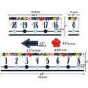 Wildflowers Number Line (-20 to +120) BBset