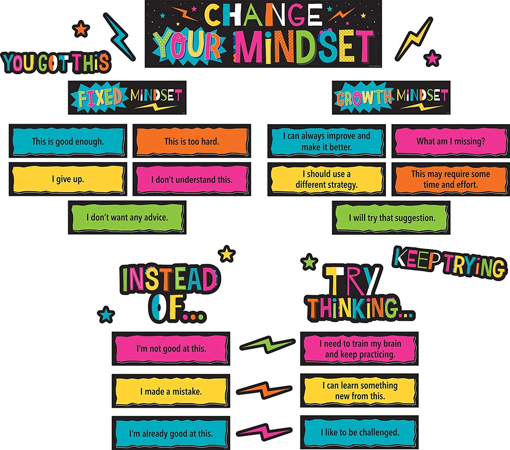 Change Your Mindset Mini Bulletin Board(47pcs)