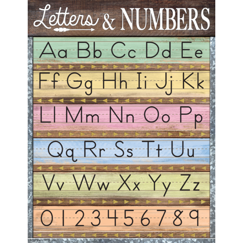 Home Sweet Classroom Letters &amp; Numbers Chart (17''x22'') (43cm x 56cm)