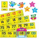Owl-Stars! Number Line -20 to 120 BB SET (49pcs)