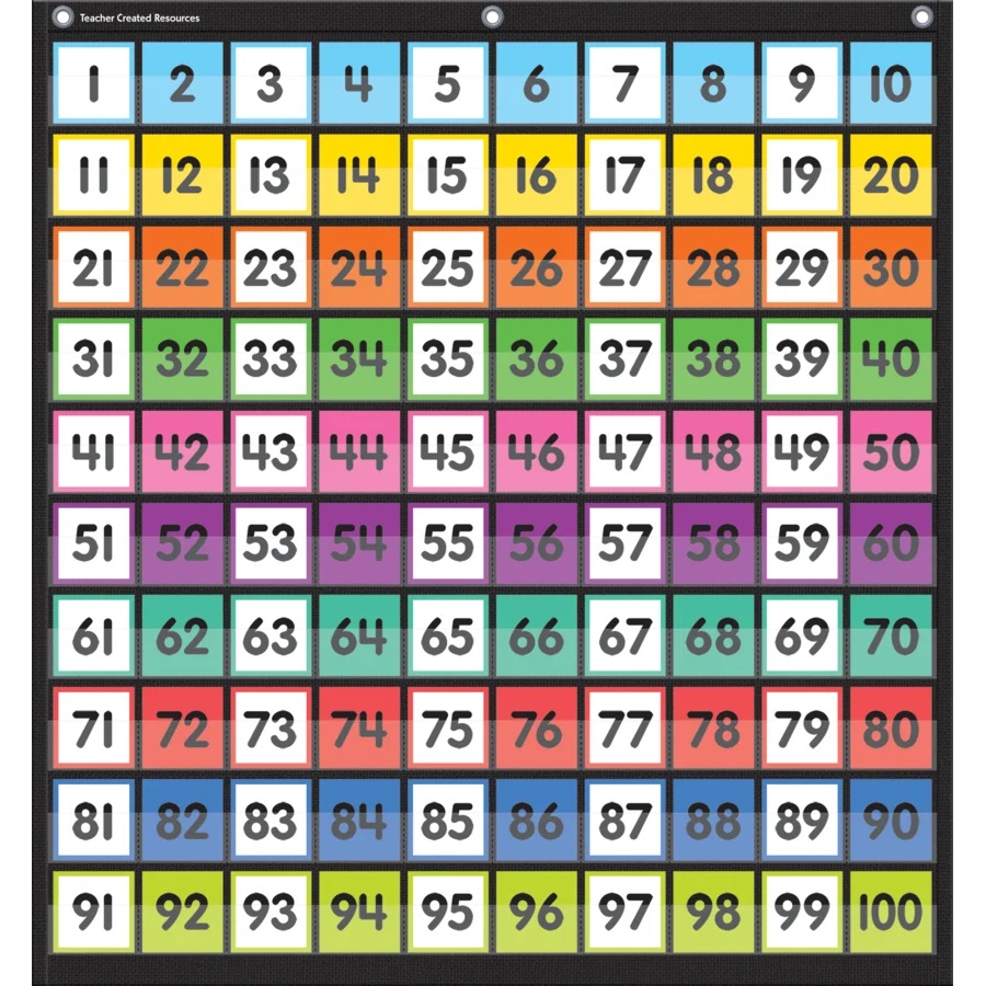 Colorful Hundreds Pocket Chart (28''x34'')(71cmx86.3cm)