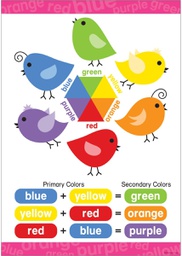 [BCP1843] EARLY LEARNING POSTER PRIMARY &amp; SECONDARY COLORS POSTER (13.3''x19''(33.7cmx48cm)
