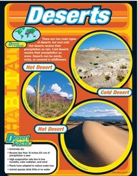 [T38145] Deserts Chart 17''x22''(43cmx55cm)