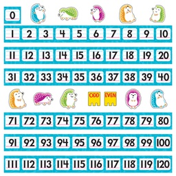 [TX8432] Color Harmony Number Line 0-120 BB Set (32pcs)