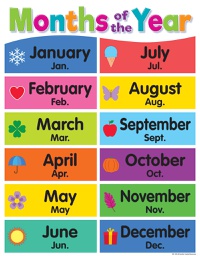 [TCR7490] COLORFUL MONTHS OF THE YEAR CHART (17''x22'')(43cmx55cm)
