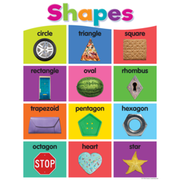 [TCR7990] *Colorful Shapes Chart 17&quot; x 22&quot; (43cm x 56 cm)