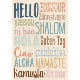 [TCR7143] HELLO POSTER (19&quot;x 13.3&quot;) (48cm x 35.7cm)