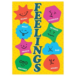 [EU837547] FEELINGS POSTER (19&quot;x 13.5&quot; (48cm x 35cm)