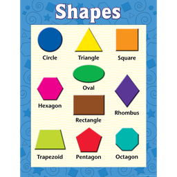 [TCR7607] SHAPES  Chart (17''x22'')(43cmx56cm)