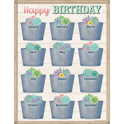 [TCR7973] Rustic Bloom Happy Birthday  Chart (17''x22'')(43cmx56cm)