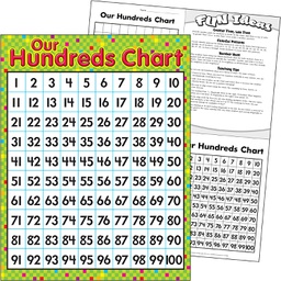 [T38275] OUR HUNDREDS  Chart 17" x 22" (43cm X 56cm)
