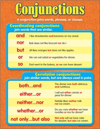 [T38160] Conjunctions Chart 17" x 22" (43cm x 56cm)