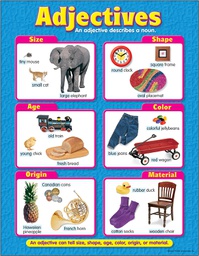 [T38132] Adjectives Chart (17''x22")  (43cmx56cm)