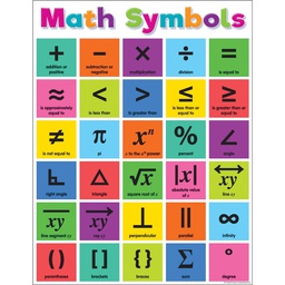 [TCR7896] *Colorful Math Symbols Chart (17''x22'')(43cmx55.8cm)