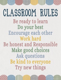 [TCR7888] Classroom Cottage Classroom Rules Chart (17''x22'')(43cmx55.8cm)