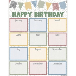 [TCR7880] Classroom Cottage Happy Birthday Chart (17''x22'')(43cmx55.8cm)