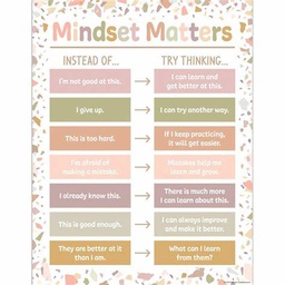 [TCR7873] Terrazzo Tones Mindset Matters Chart (17''x22'')(43cmx55.8cm)