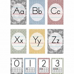 [TCR7171] Classroom Cottage Alphabet BB set (37pcs)