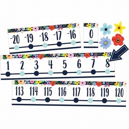 [TCR6817] Wildflowers Number Line (-20 to +120) BBset (24pcs)