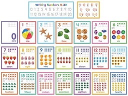 [TCR6589] *Colorful Numbers 0–20 Bulletin Board Set (23pcs)