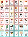 Alphabet and Numbers Accents (36cards)