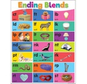 *Colorful Phonics Bulletin Board Set     (5 posters) (18&quot;x24&quot;(45.7cmx61cm)