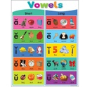 *Colorful Phonics Bulletin Board Set     (5 posters) (18&quot;x24&quot;(45.7cmx61cm)