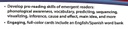 Early Literacy Comprehension Learning Cards PreK-2 (ELL)  (28cmx21.5cm)(11''x8.5'')(12 cards)(ENGLISH/SPANISH)