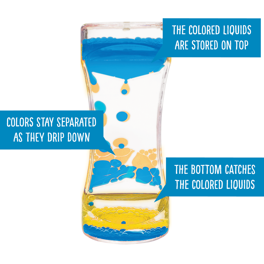 Blue &amp; Yellow Liquid Motion Bubbler