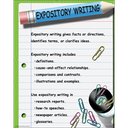 Four Types of Writing Poster Set (43cm x 55.9cm) 4 Posters