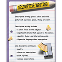 Four Types of Writing Poster Set (43cm x 55.9cm) 4 Posters