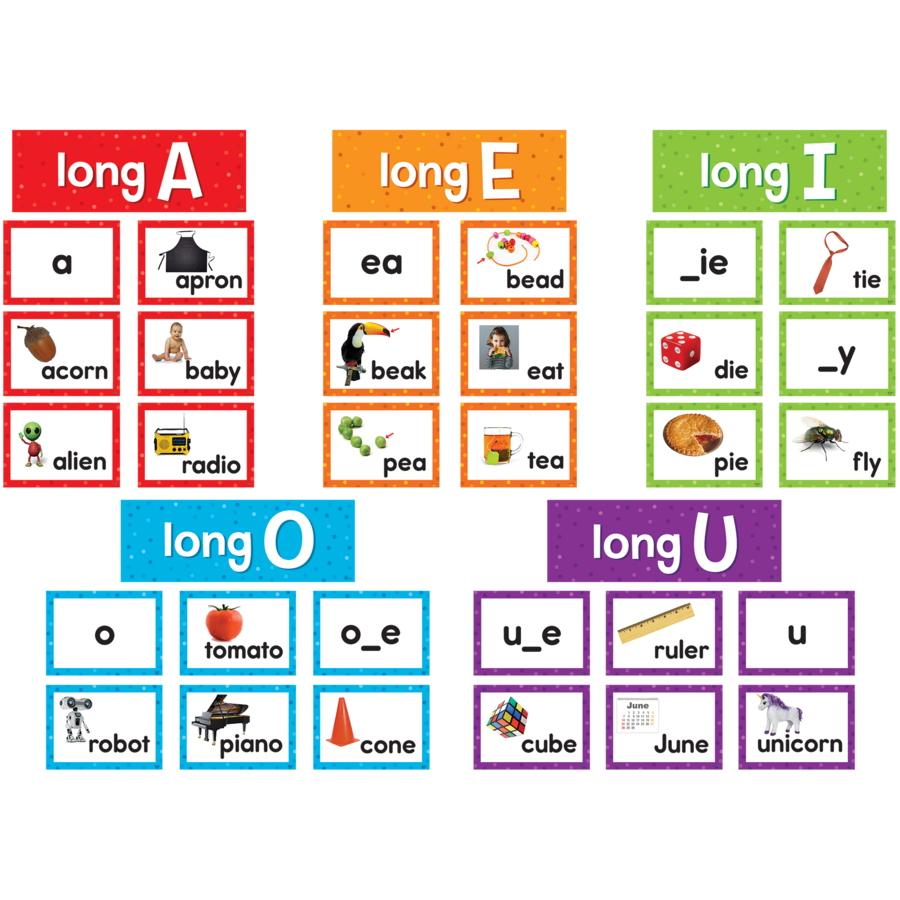 Long Vowels Pocket Chart Cards Write - on/ Wipe - off (205 cards)