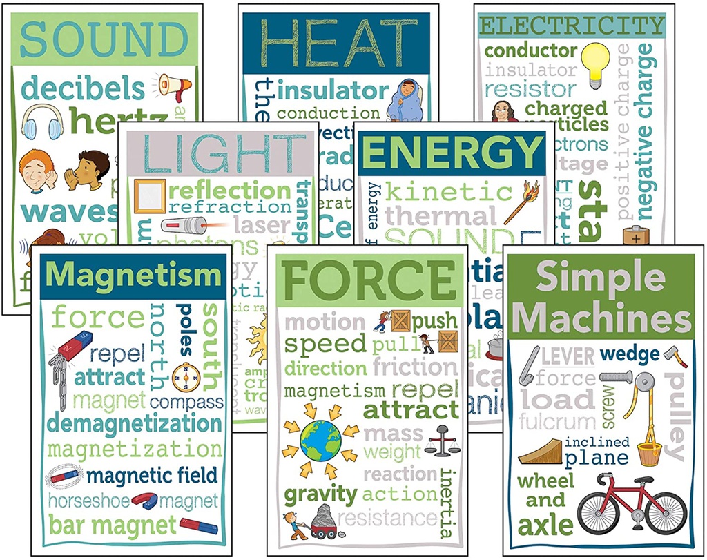 Physical Science Chatter Charts 8 colorful Middle /upper Grades (11''x17'')(28cmx43cm)