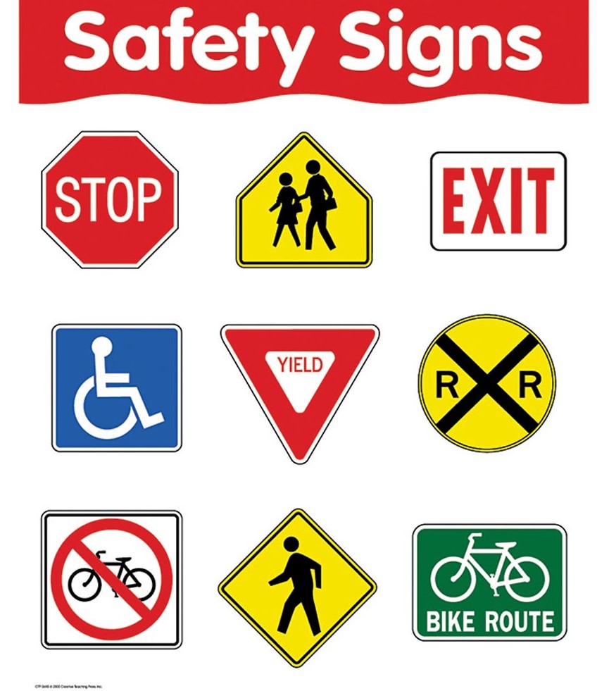 Safety Signs Basic Skills Chart (55cmx43cm)(21.6''x17'')