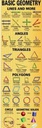 Basic Geometry Colossal Poster Defines Geometric Concepts (5.5'-167.6cm) (1 pc)