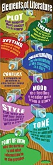 Elements of Literature Colossal Poster (1pc)(5.5'-167.6cm)