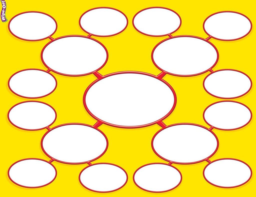 Story Web WIPE-OFF CHART  17&quot; x 22&quot; (43cm x 56cm)