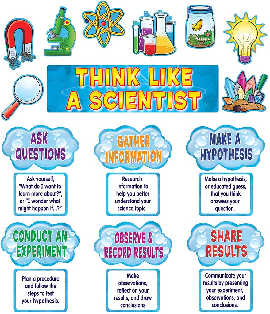 Think Like a Scientist Mini Bulletin Board (21pcs)(21&quot;x6&quot;)(53.3cmx15.2cm)