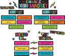 Change Your Mindset Mini Bulletin Board(47pcs)