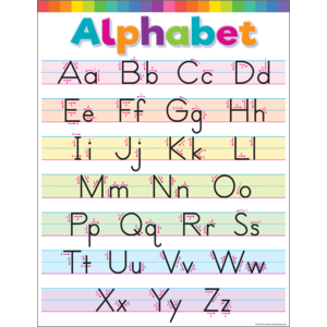 *Colorful Write the Alphabet Chart 17&quot; x 22&quot; (43cm x 56 cm)