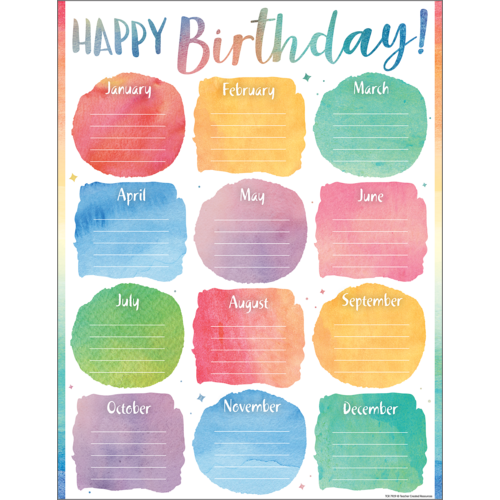 Watercolor Happy Birthday  Chart (17''x22'')(43cmx56cm)