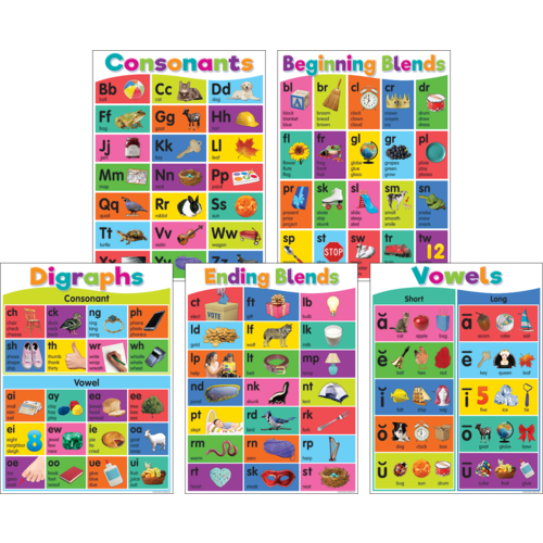 *Colorful Phonics Bulletin Board Set     (5 posters) (18&quot;x24&quot;(45.7cmx61cm)