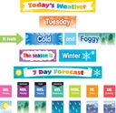 *Colorful Weather Pocket Chart Cards (94cards)