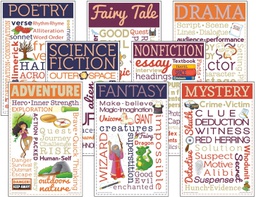 [MCC3100] Literary Genres Chatter Charts (11''x17'')(27.9cmx43.1cm) (8posters)
