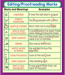 [CDX168073] Editing/Proofreading Marks Stickers (3''-7.6cm)(24 pcs)
