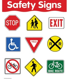 [CTPX5695] Safety Signs Basic Skills Chart (55cmx43cm)(21.6''x17'')