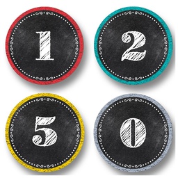 [CTP6896] CHALK IT UP! CALENDAR DAYS (35pcs)(3.6''x3.6'')(9cmx9cm)(31 no. days and 4 blank days)