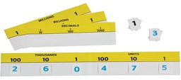 [DD211443] Active Place Value Set (Gr:1-5)(12''x36'')(30.4cmx91.4cm) (5 Charts &amp; 92 nos Cards)