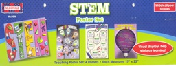 [MCXP095] STEM Poster BB Set (4) Posters (43.1cmx55.8cm) Middle / Upper Grades