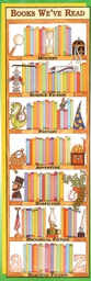 [MCXV1602] Books We've Read Colossal Concept Poster (Gr:4-9+)  (5.5ft-167.6cm) (1pc)